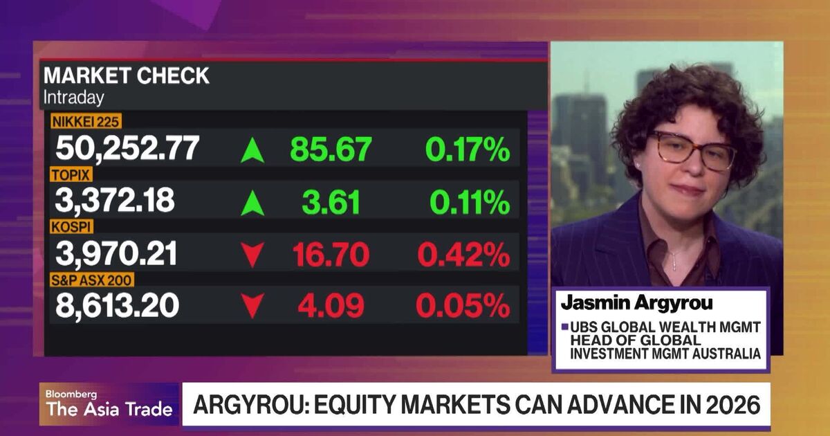 bloomberg.com - Constructive on Global Equities in 2026: Argyrou