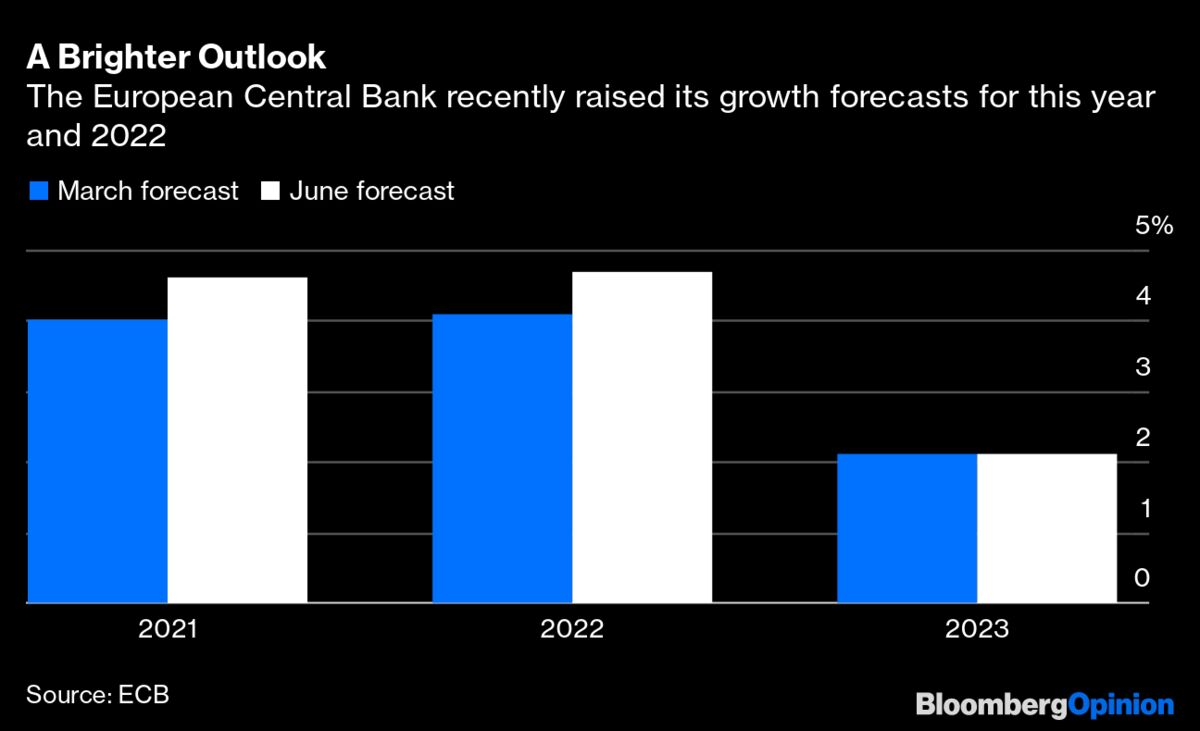 European Stocks Are Coming In From the Cold