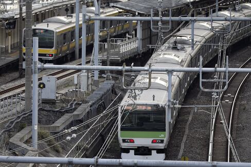 JR東日本の路線