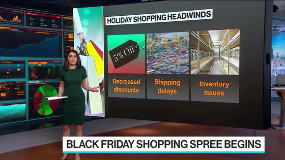 U.S. Thanksgiving Online Shopping Spending to Set Record