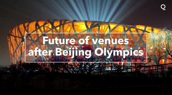 relates to Future of Venues
After Beijing Olympics