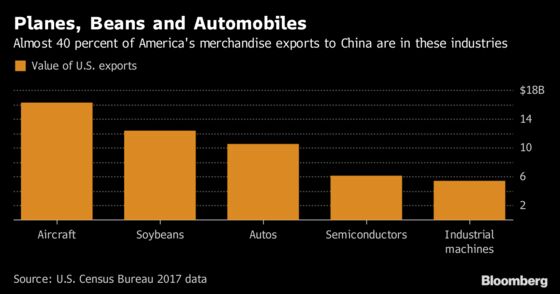 The Best Case Scenario: What the Trump-Xi Dinner Could Yield