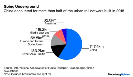 China's Auto Stimulus Won't Delight Its Gridlocked Cities