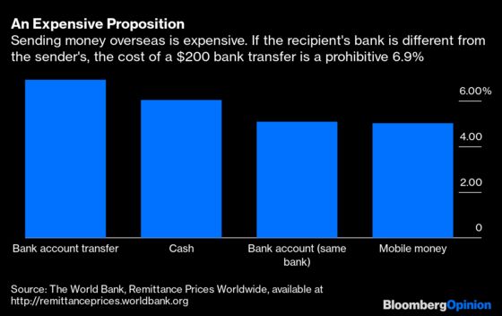 Nexus Could Be Banking’s Next Big Thing