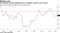 The Fed has mostly undershot the 2% inflation target it set in 2012