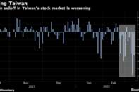 Foreign selloff in Taiwan's stock market is worsening