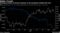 Emerging market currencies slumped as the greenback climbed this year