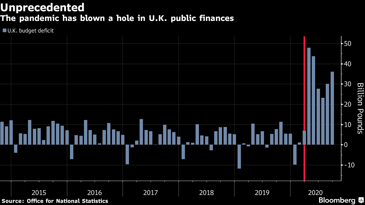 英国 歳出見直し対象を３年から１年に短縮 異例の不確実性 で Bloomberg