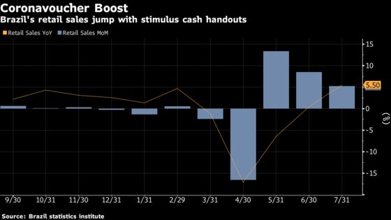 Brazil to Pause Record-Breaking Rate Cuts: Decision Day Guide