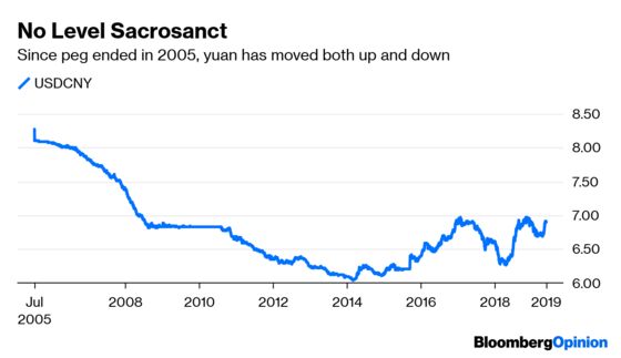 Why the Yuan Could Break 7 ... or 6 ... or 8