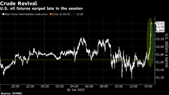 Oil Jumps as Possible Delay for Mexico Tariffs Dispels Gloom