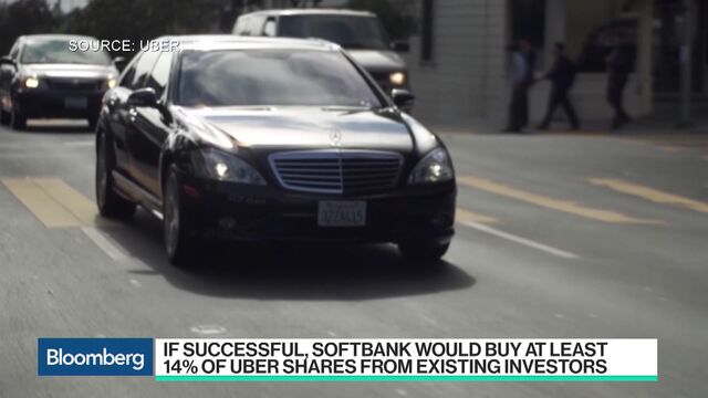 Bloomberg business news