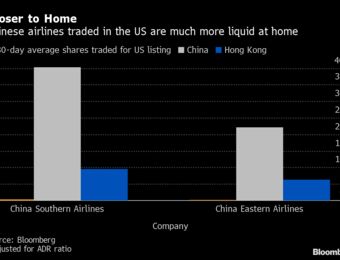 relates to Chinese Airlines Seen as Likely Next to Depart US Market