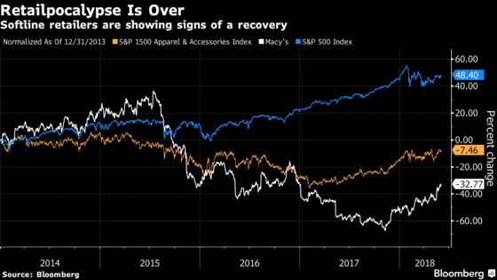 `Retailpocalypse' Is Over as Evercore Says To Buy Macy's