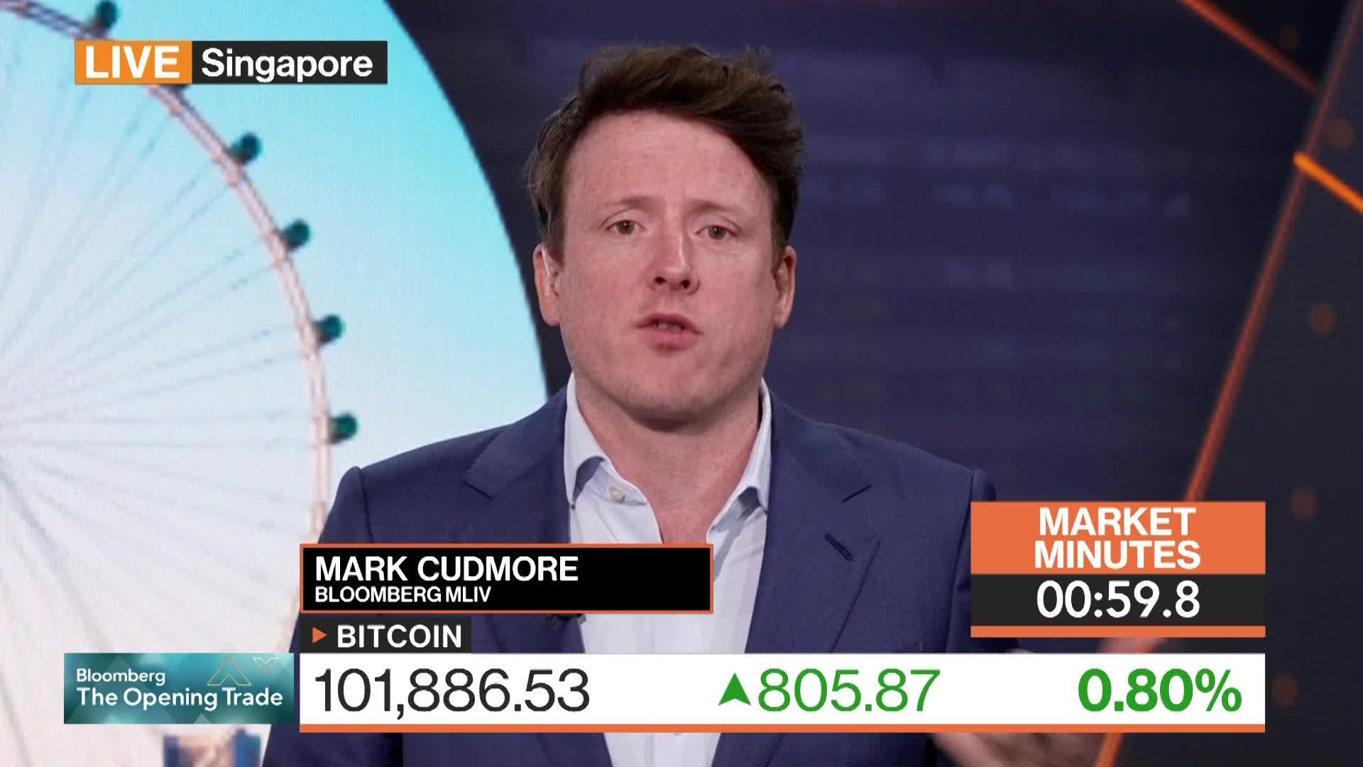 Watch Crypto Provides a Guide on Sentiment: 3-Minutes MLIV - Bloomberg