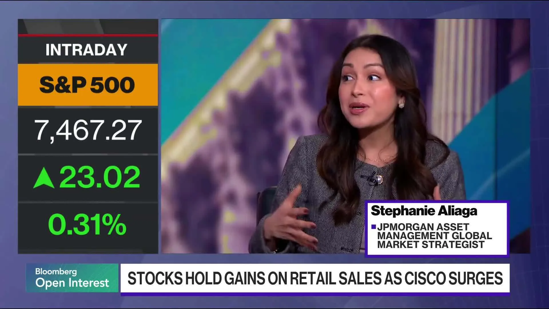 AI Investment Sustains Market Growth Amid Economic Headwinds