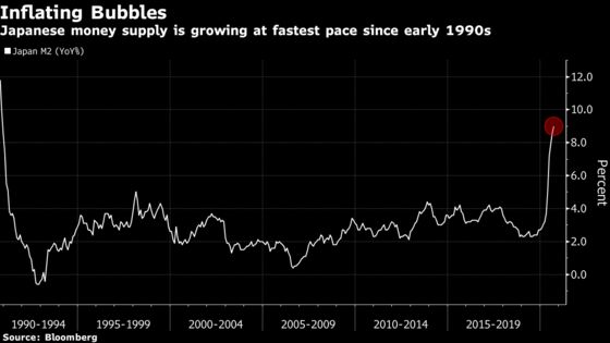 Stars Are Aligned for Cheap Hedging Costs to Drive Yen Gains