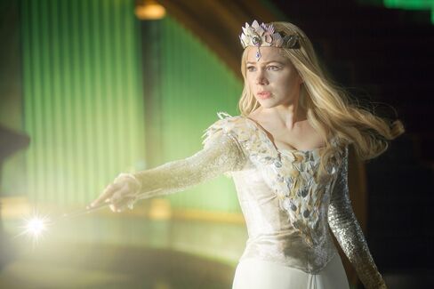 'Oz the Great and Powerful'
