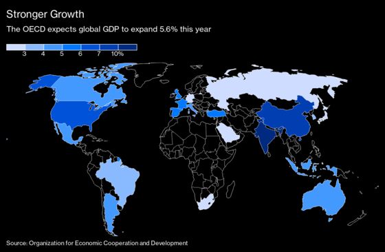 Charting the Global Economy: U.S. Is Turbocharging the World GDP