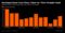 relates to Muni Bond Fund Inflows Most in Five Weeks as Yields Rise: Chart