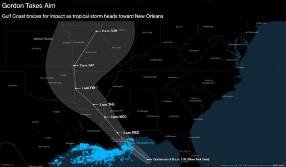 Tropical Storm Gordon Forecast to Strike U.S. Gulf Coast as a Hurricane