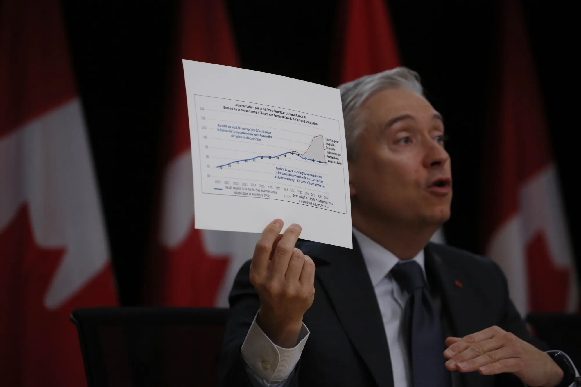 Francois-Philippe Champagne, Canada’s industry minister, speaks during a news conference in Ottawa in February