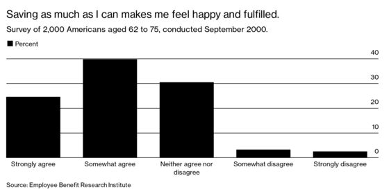 Here’s Why So Many People Intend to Die With Money in the Bank