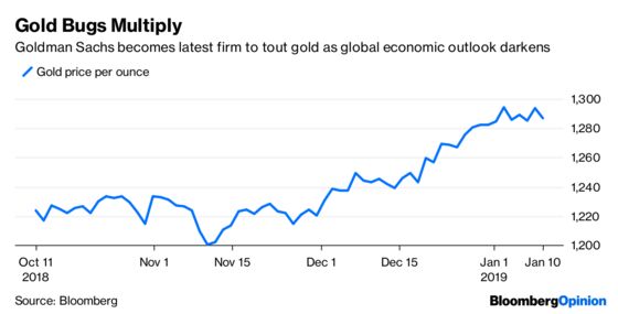 Markets Struggle With the Meaning of ‘Substantially’