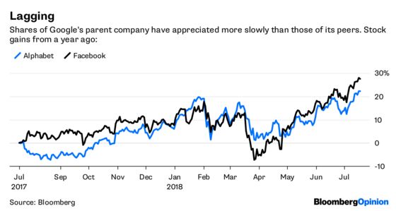 The EU May Cost Google More Than a Fine