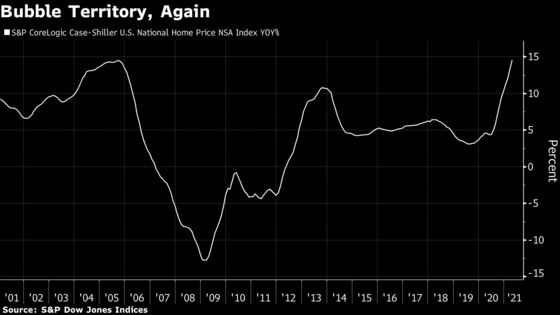 U.S. Debt Limit Timing Tough to Tell, Treasury’s Adeyemo Says