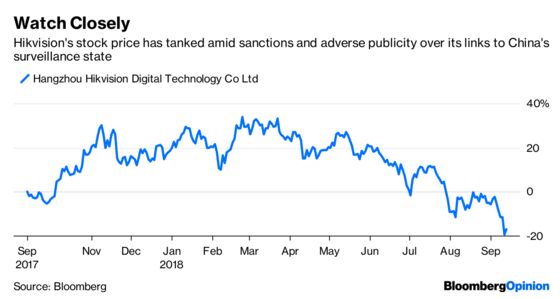 Sanctions Threaten to Shoot Down China’s Spyware Star