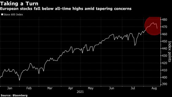 European Equities Slide Most in a Month on Fed, China Worries