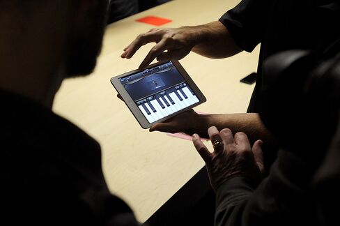 Tablet Forecast Cut by Researcher IDC on Wearable Competition