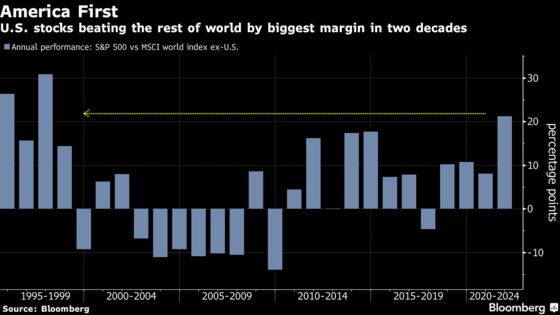 Asian Stocks Mixed After U.S. Rally to Record High: Markets Wrap