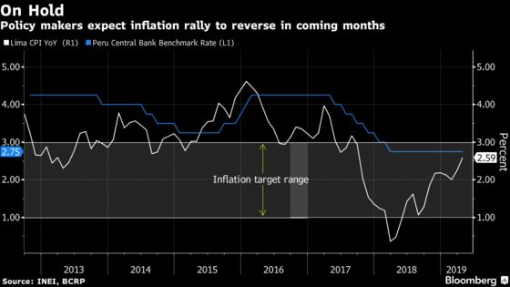 Peru Keeps 2.75% Rate as Mining Woes Undermine GDP Growth