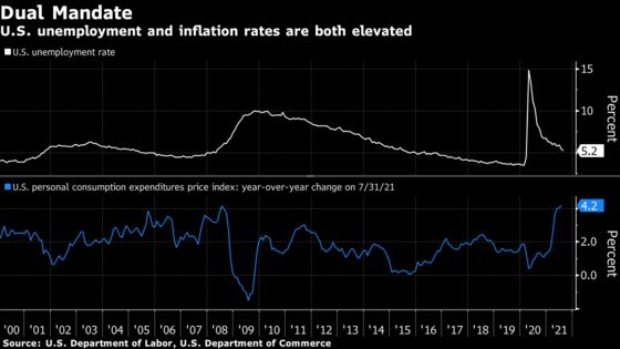 Fed Officials Reinforce Message on Taper Soon, Liftoff Patience