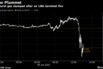 US natural gas slumped after an LNG terminal fire