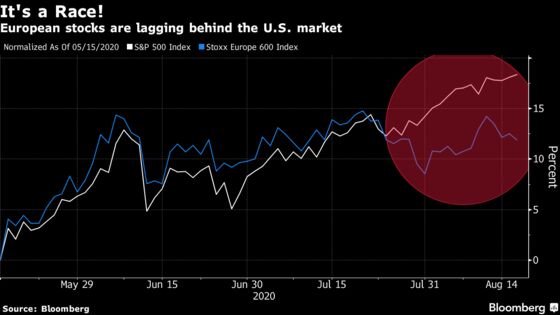 Stressed About U.S. Stocks, Investors Are Betting Big on Europe
