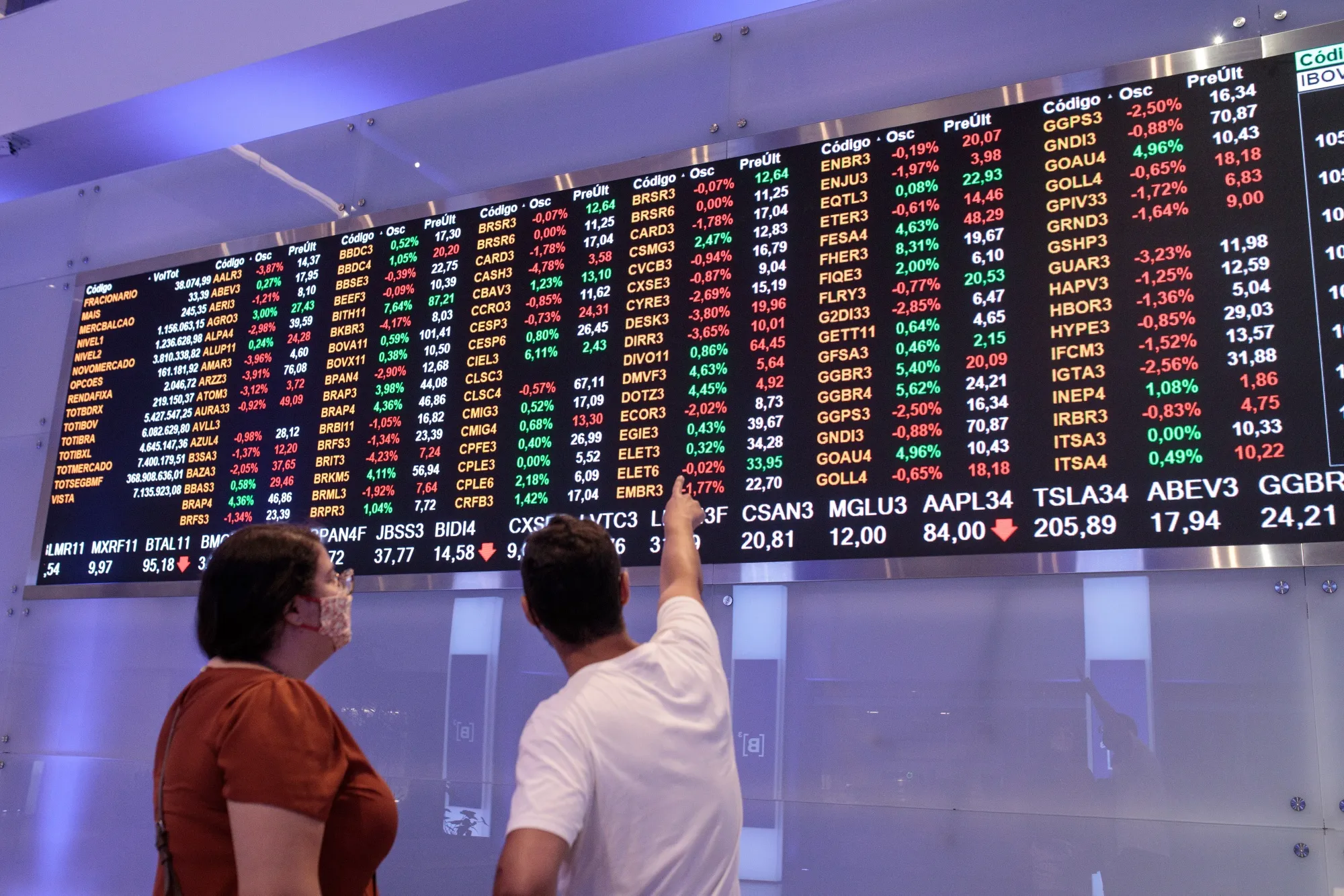 Brazil Futures Fall Amid Precatorios Bill Hurdles, More Earnings