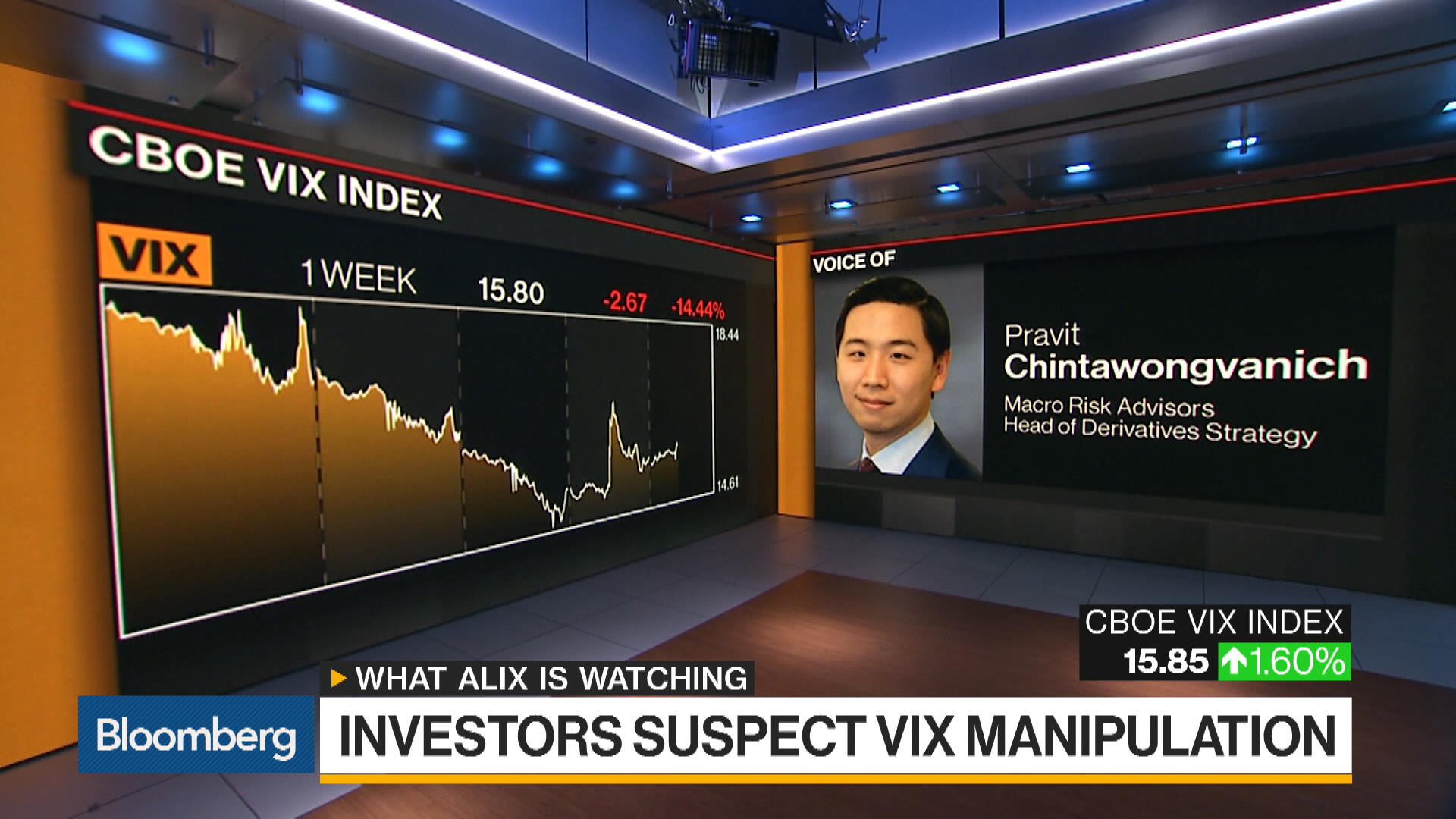 Watch Is the VIX Rigged? - Bloomberg