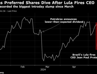 relates to Brazil Markets Roiled as Petrobras CEO Ouster Sparks Angst