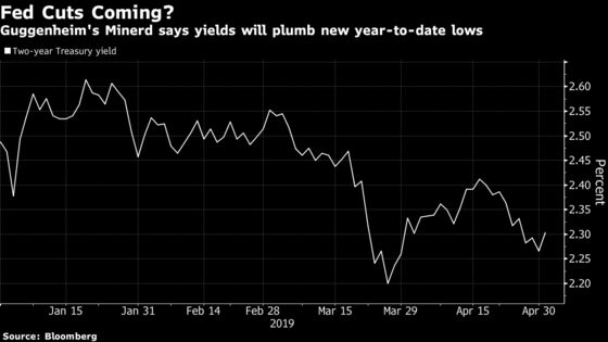 Fed's Inflation Worries Will Pull Yields Down, Says Scott Minerd