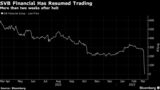 SVB Financial Has Resumed Trading | More than two weeks after halt