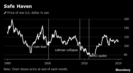 Japan's New Era Comes After Three Decades of Economic Change