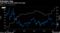 Valuation Gap
