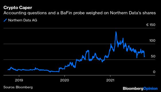 A German Bitcoin Sensation Takes a Very Bad Trip