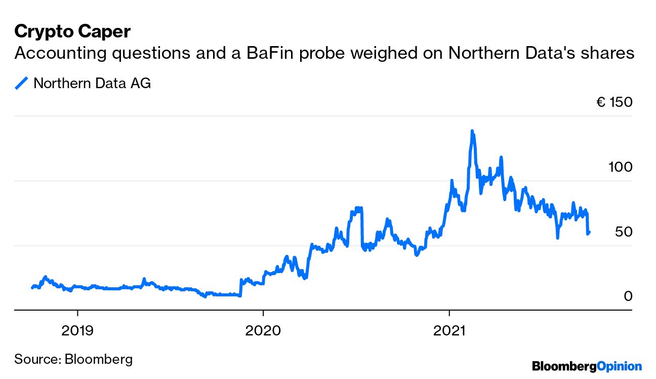 Northern Data Takes a Bad Trip as German Regulator Files Complaint -  Bloomberg