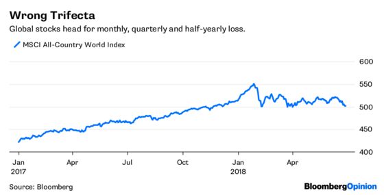 Junk Bonds Give the Optimists a Reason for Being