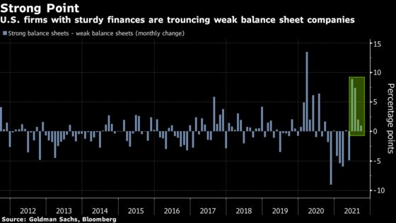 Wall Street Traders Were All Hedged Up for Volatility Like This