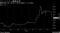 ビットコイン価格急落